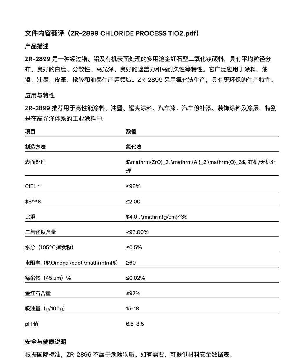钛白粉 ZR-2899