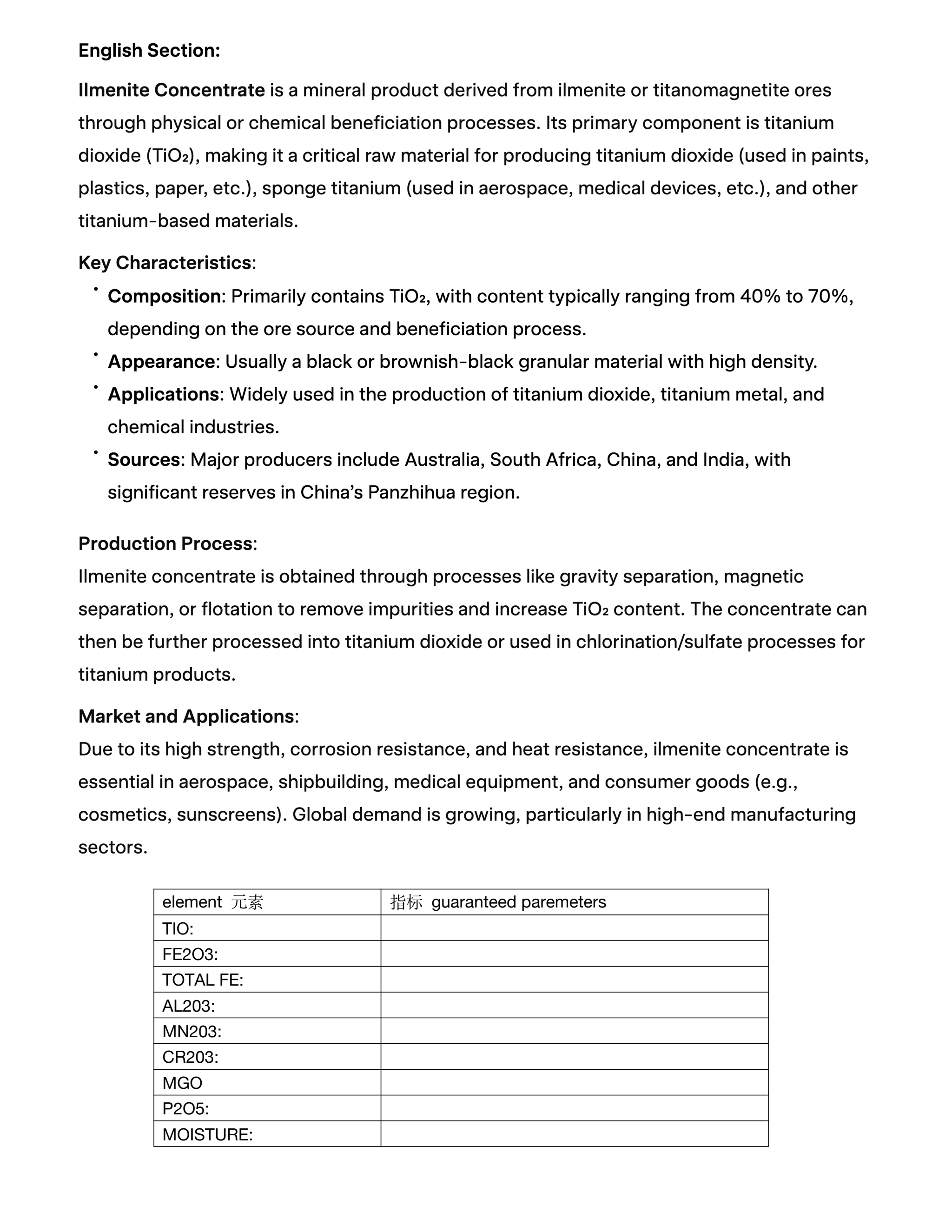 Ilmemite concentrate 